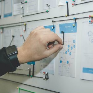 Why Instructional Design Has Become Important for eLearning