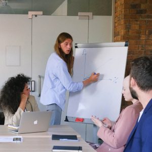 Kirkpatrick’s Four-Level Training Evaluation Model