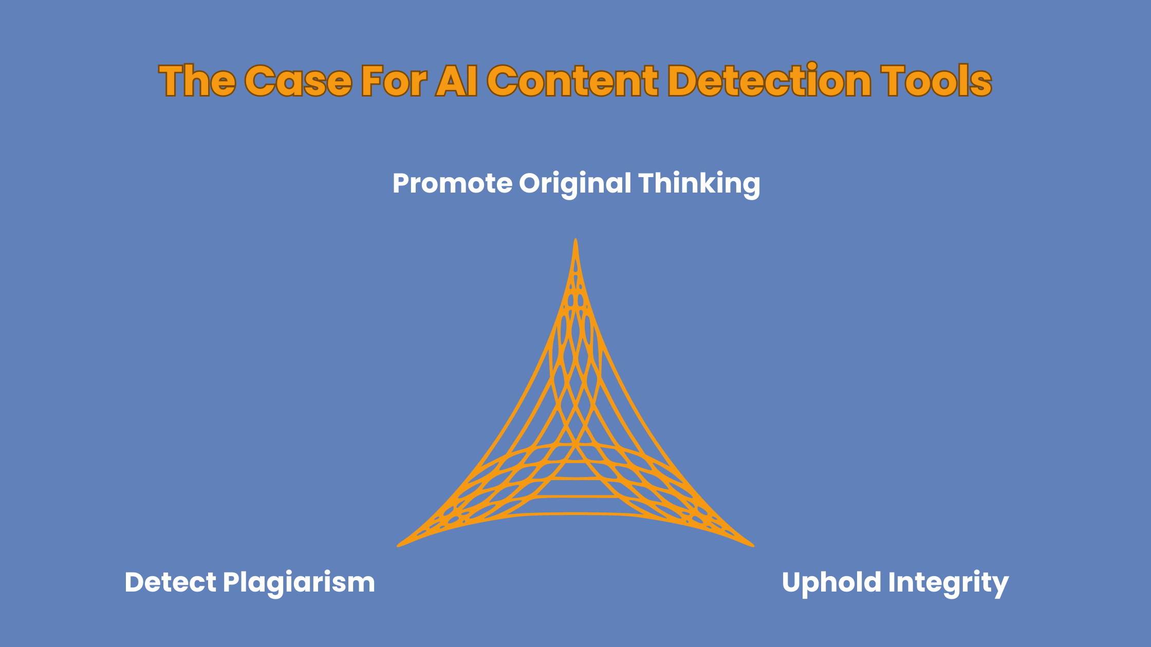 AI-Based Plagiarism & AI Content Detection