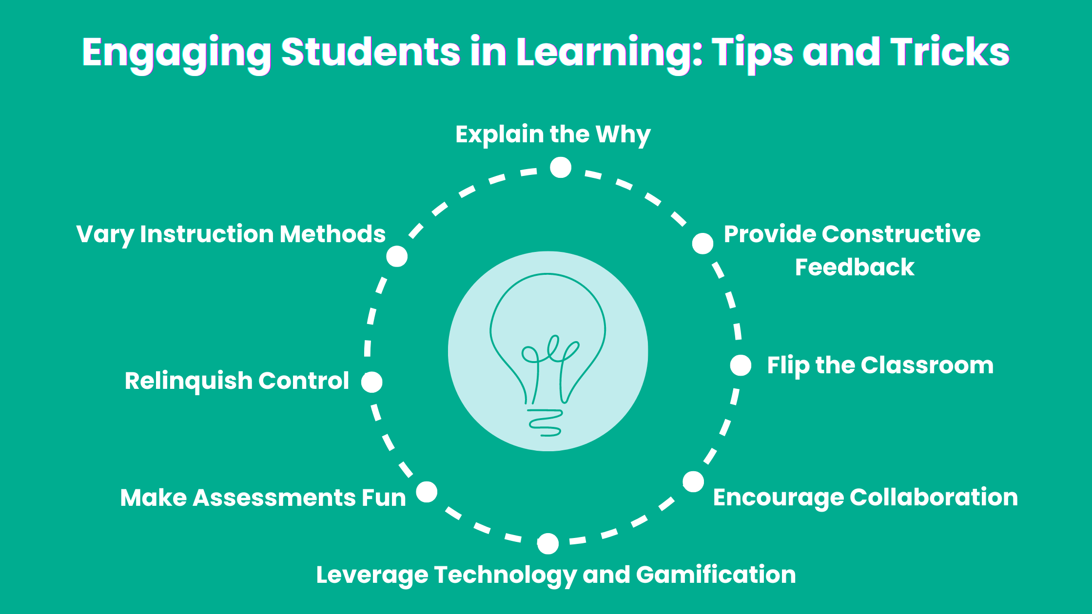 Engaging Students in Learning: Tips and Tricks - Edly