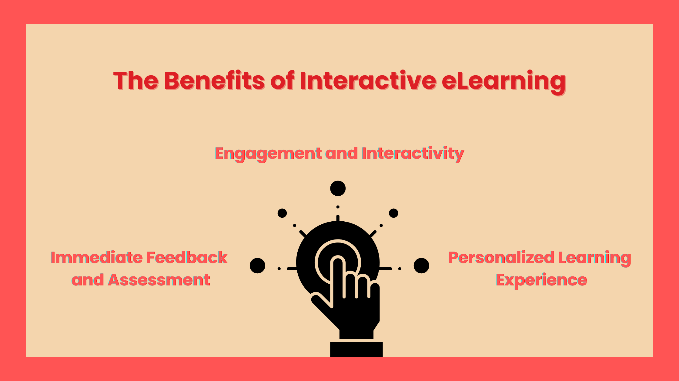 The Effectiveness of Interactive eLearning - Edly